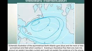 Westward Intensification part 1: Sverdrup's Model