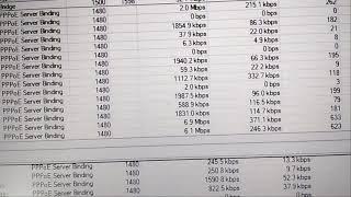 5 wan mikrotik merge / same ISP