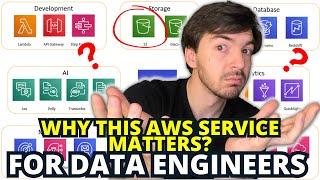 What Is S3 And How Can You Query It With AWS Athena - AWS Data Engineering 101