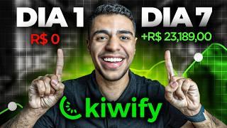 TESTEI GANHAR DINHEIRO NA KIWIFY POR 7 DIAS E ISSO ACONTECEU…