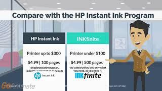 INKFINITE Printer Program | $4.99 inks for life | Compare to HP Instant Ink