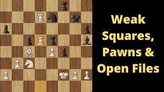 Weak squares, weak pawns and open files : Game Analysis