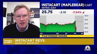 Instacart having a personnel change this soon after IPO a 'shock', says Evercore ISI's Mark Mahaney