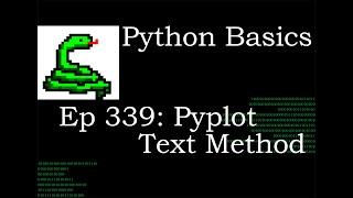 Python Basics Matplotlib Pyplot Text Method