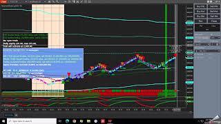 NINJA TRADER AUTOMATION for ES & NQ: ADVANCED TRADING SYSTEMS