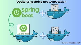 How to Dockerize a Spring Boot Application: Step-by-Step Tutorial + Pushing to Docker Hub