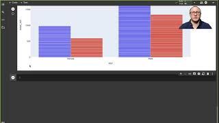 Introduction to Interactive Visualization: Plotly Express