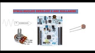 STM32 Nucleo Dersleri# CubeMX ile ADC KULLANIMI (Polling,Interrupt,DMA)