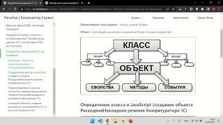 Разработка расширений 1С (на примере 1С:УНФ). Аналогия с объектно-ориентированным программированием