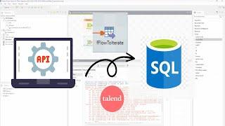 Talend| Iterate over API Data and import to SQL Database