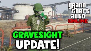 Really Bad News!  GRAVESIGHT UPDATE!