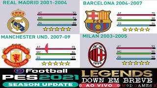 Clássicos PES 2021 - SEASON ModGamesX LEGENDS PATCH V1  "All Players"