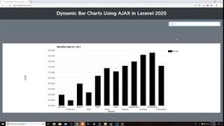 Populate Dynamic Google Bar Charts in Laravel using AJAX