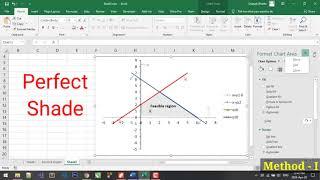How to shade feasible region in a graph. Two Easy way in Word/ Excel -- Mathematics
