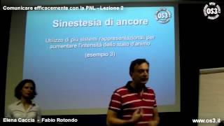 Comunicare efficacemente con la PNL - Lezione 2