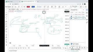 first 5min. candle with 8EMA setup | best option buying opportunity for beginner intraday trader