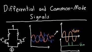 Differential and Common Mode Signals