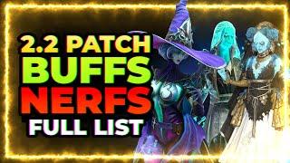 RAID Shadow Legends | BUFFS & NERFS! | FULL List!