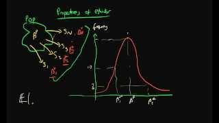 Estimator properties