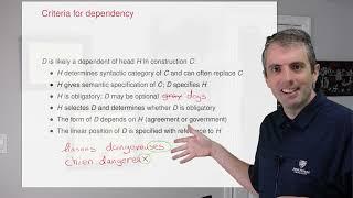 How to Turn Words into Trees: Dependency Parsing [Lecture]