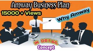 1.What Exactly Amway Business | Digital Business Plan - HIN | एमवे बिज़नेस प्लान हिंदी मैं समझो.