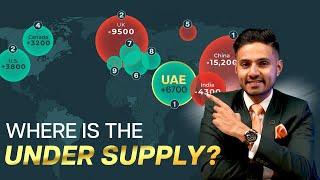 UNDERSUPPLY in Dubai Real Estate ? | MILLIONAIRE Migration to UAE - Switzerland of the Middle East ?