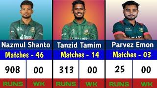 Bangladesh cricket team t20 squad Against India 2024 || Bangladesh vs India t20 series 2024.