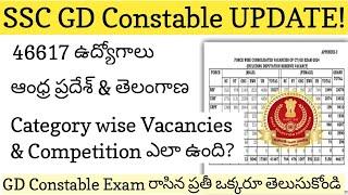 SSC GD Constable Vacancies పెరిగాయి కదా present competition ఎలా ఉంది? Exam రాసిన వారు తెలుసుకోండి!