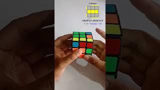 CubeSkills | OLL Algorithms | I1 - 51 | I-Shapes | Solve a Rubik's #shorts