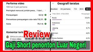 Gaji video short jika penonton nya luar negeri | BEDA JAUH woi