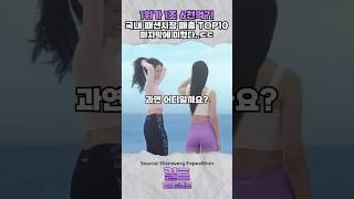 1위가 1조6천억? 한국 패션시장 매출 순위 TOP10