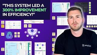 How to Double Your Agency's Productivity + Profits With The ZenPilot System