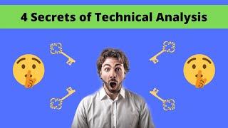 4 Secrets of Technical Analysis | Core assumptions of Technical Analysis EP04 | Finowledge