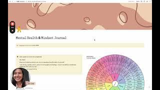 Notion Tutorial Template- Mental Health and Mindset Journal