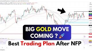 GOLD XAUUSD Trading Strategy MONDAY 10 MAR | XAUUSD Analysis MONDAY 10 MAR | GOLD Forecast MONDAY