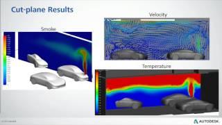 Build your Simulation CFD IQ: Car Park Smoke Extraction and Visibility with Simulation CFD