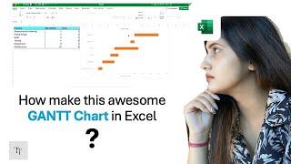 Gantt Chart Excel Tutorial | #tutorial #techtutorial