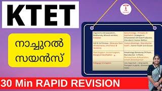 ktet category 3 natural science- rapid revision with important topics