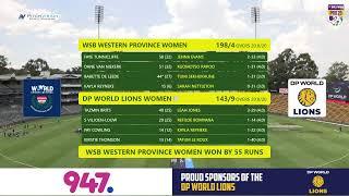 Hollywoodbets Pro20 | DP World Lions vs WSB Western Province