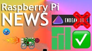 Pi news 88. Manjaro Mate on Raspberry Pi 5. Arch Linux