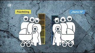 Flüchtling oder Hartz IV-Empfänger - wer bekommt mehr?  - heuteplus | ZDF