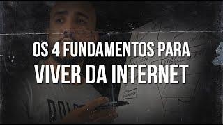 AULA 1 - SEMANA VIVER DE GOOGLE