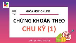 TƯ DUY THEO CHU KỲ TRONG ĐẦU TƯ CHỨNG KHOÁN (1) - FIN68 #phântíchcổphiếu #fin68 #chứngkhoán #chốtlời