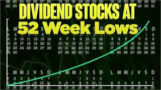 5 Stocks to Buy at Near 52 Week Lows!!