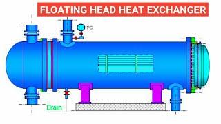 Shell and Tube Heat Exchanger | Floating Head Type | Oil & Gas