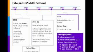 Building a Better School Day: The Massachusetts Expanded Learning Time Initiative Follow-Up Webinar