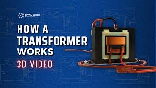 How a Transformer Works 3D