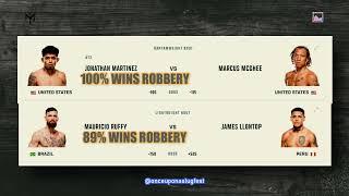 Robbery Predictions For UFC 309  #ufc309  #ufc309predictions #ufc309picks