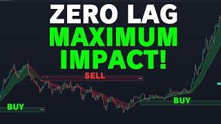 Revolutionary Zero-Lag Indicator: Your Key to Flawless Trades!