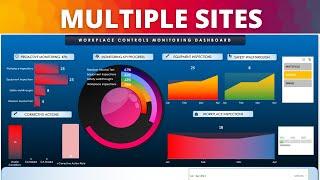 How to Monitor Multiple Sites Using the HSE Performance Monitoring Tool